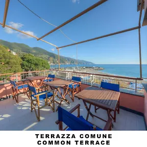 Lo Scoglio Affittacamere